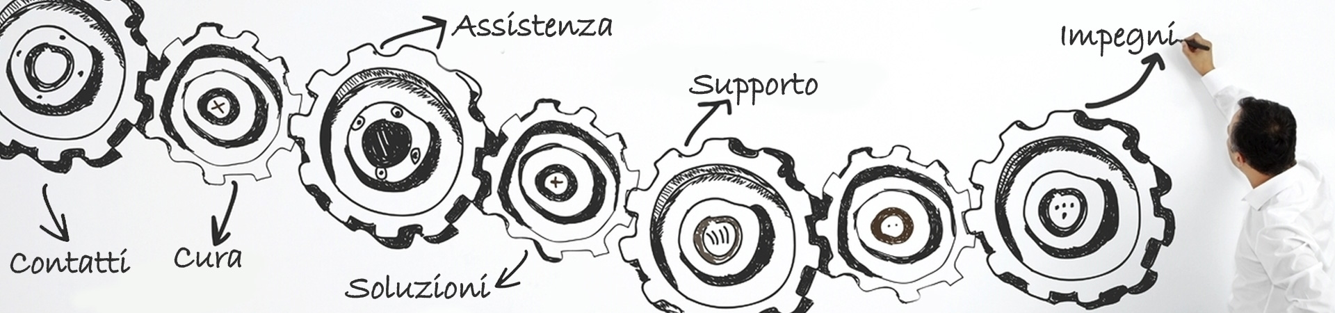 CFR Riabilitazione Header